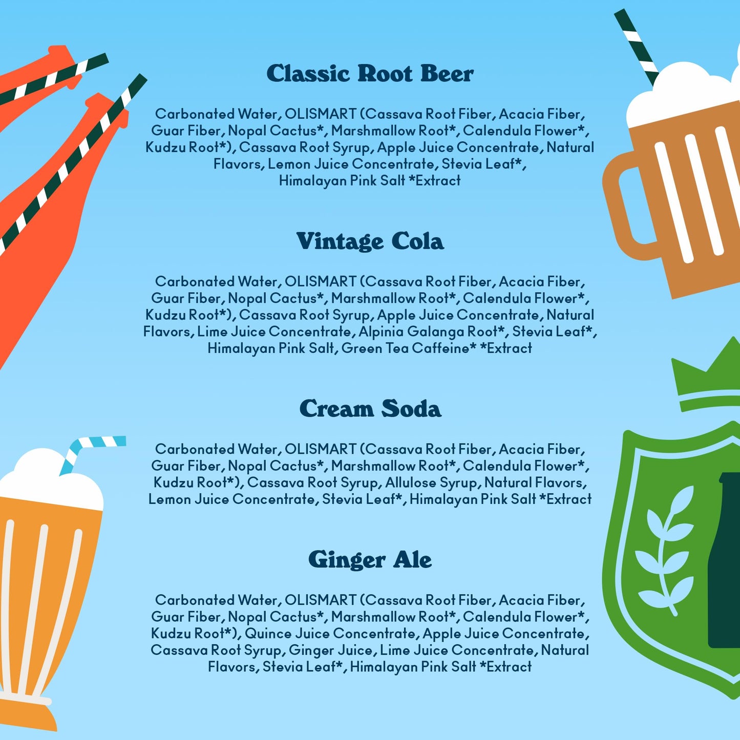 OLIPOP Prebiotic Soda Pop, SpongeBob Pineapple Paradise, Pantry Pack Packed with Prebiotics, Fiber, and Botanicals, Gluten Free, Vegan, GMO Free, 12oz Skinny Can (12-Cans)