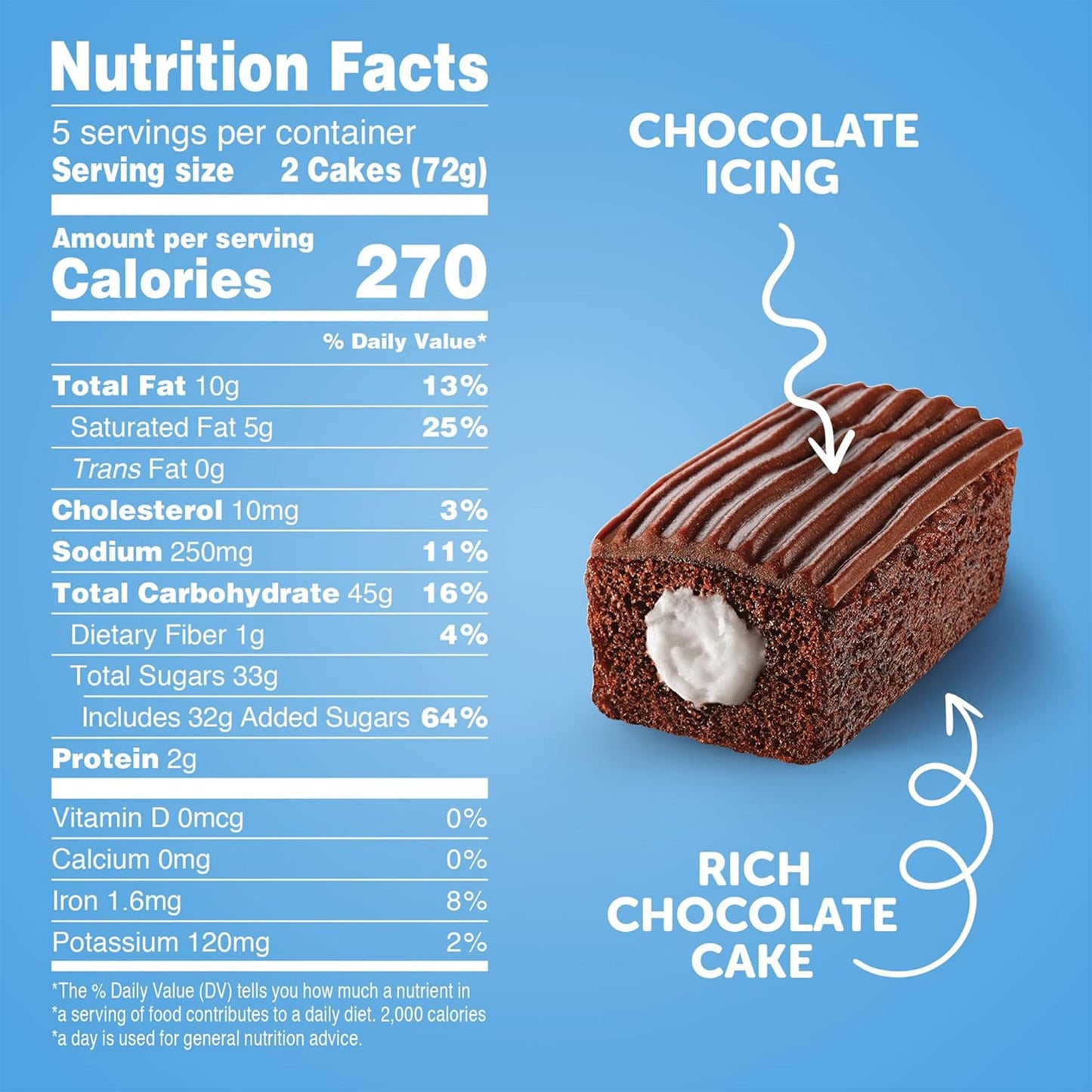 12.7oz Hostess Zingers Iced Vanilla Cake, 10 Piece (Pack of 2)