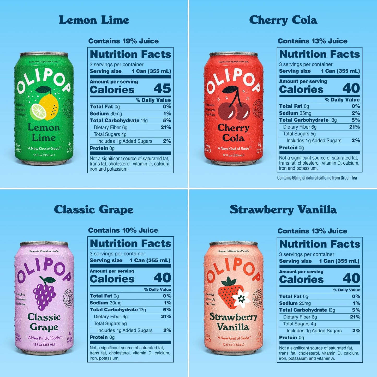 OLIPOP Prebiotic Soda Pop, SpongeBob Pineapple Paradise, Pantry Pack Packed with Prebiotics, Fiber, and Botanicals, Gluten Free, Vegan, GMO Free, 12oz Skinny Can (12-Cans)