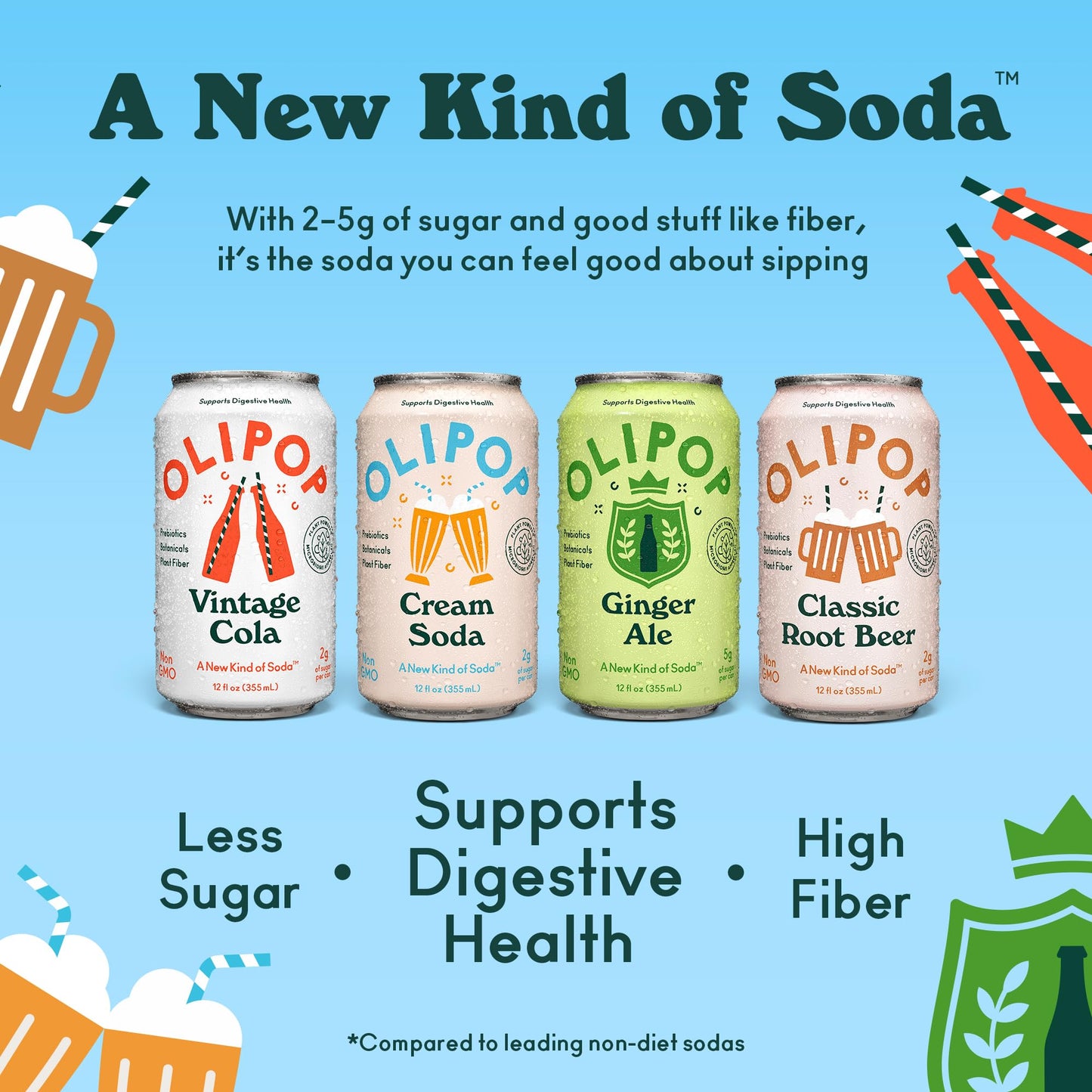 OLIPOP Prebiotic Soda Pop, SpongeBob Pineapple Paradise, Pantry Pack Packed with Prebiotics, Fiber, and Botanicals, Gluten Free, Vegan, GMO Free, 12oz Skinny Can (12-Cans)