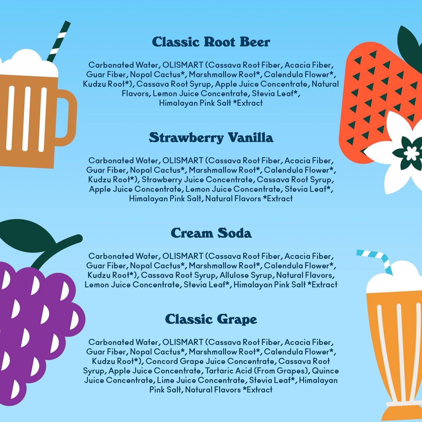 OLIPOP Prebiotic Soda Pop, SpongeBob Pineapple Paradise, Pantry Pack Packed with Prebiotics, Fiber, and Botanicals, Gluten Free, Vegan, GMO Free, 12oz Skinny Can (12-Cans)